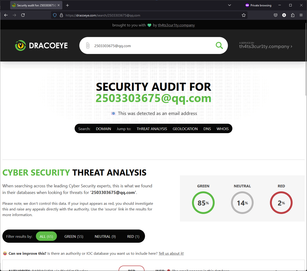 Legal professional security tips: Dracoeye interface for searching for emails used in phishing attacks